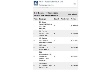 Tests nationaux J18